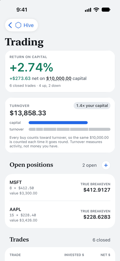 Trading screen: return on capital +2.74%, turnover, and two open positions with their true breakeven.