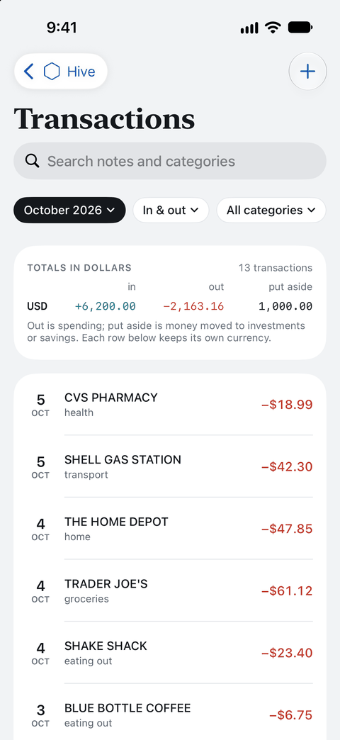Transactions screen: this month’s totals in dollars and a list of transactions, each with its date and category.